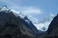 Karakoram Highway